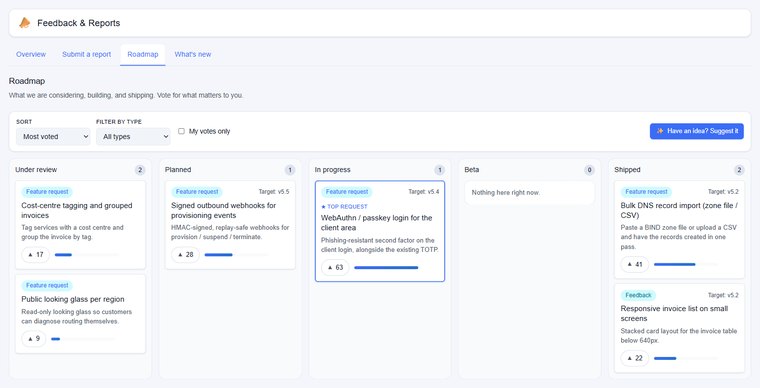 The client portal — customers vote on the roadmap and watch items ship, in your own theme.