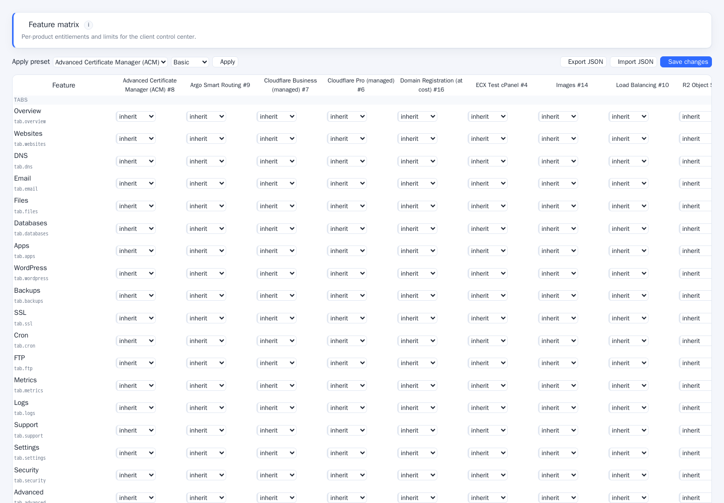 Admin: per-server capability matrix — what each host can actually do.