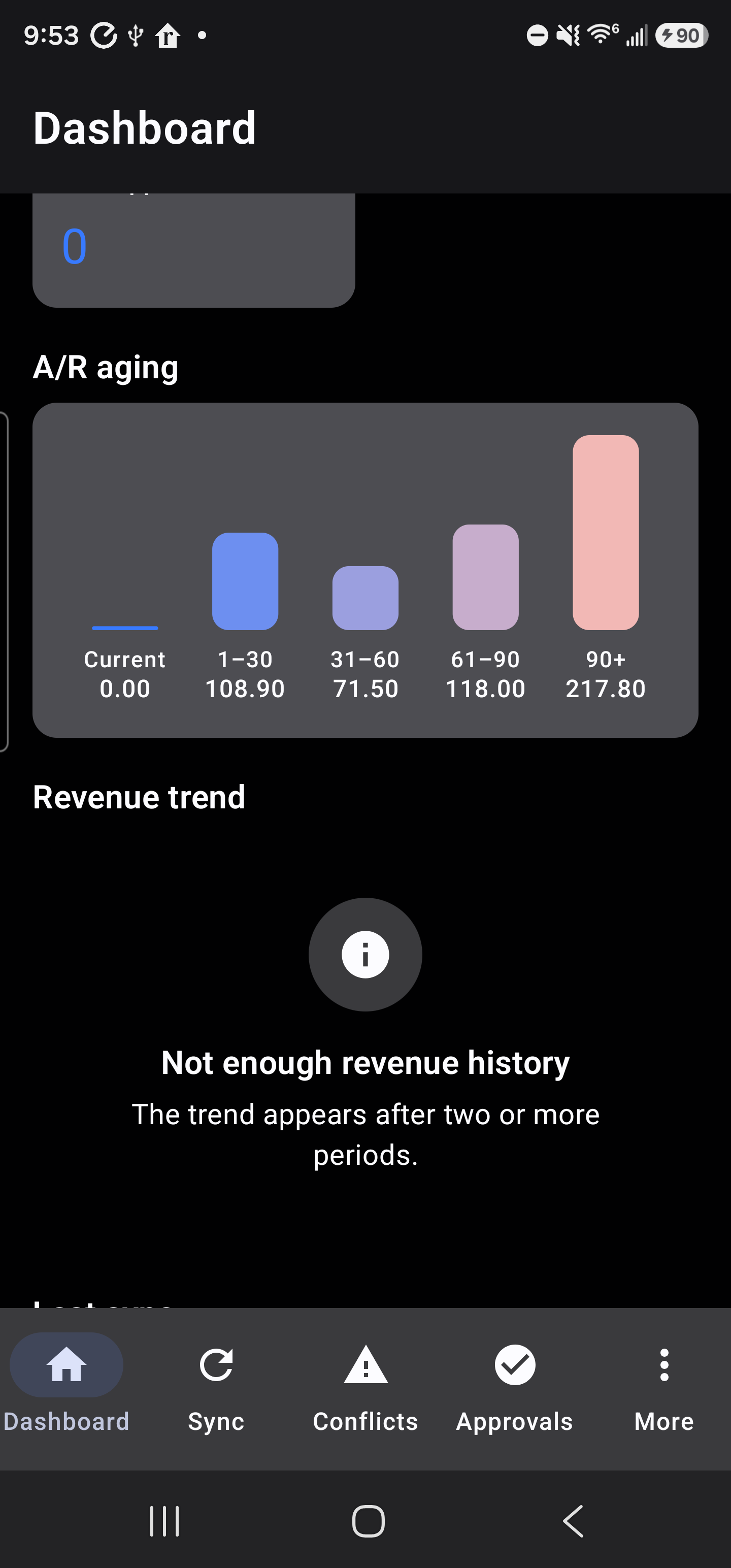 Android app: A/R aging drawn from the QuickBooks reporting API.