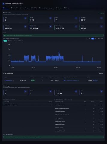 gpubench overview — the optional GPU and AI colocation add-on.